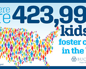 2021 foster care us