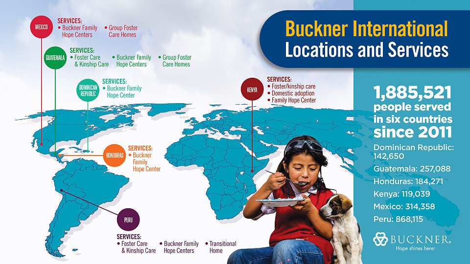 buckner international ministries serves those who need it most