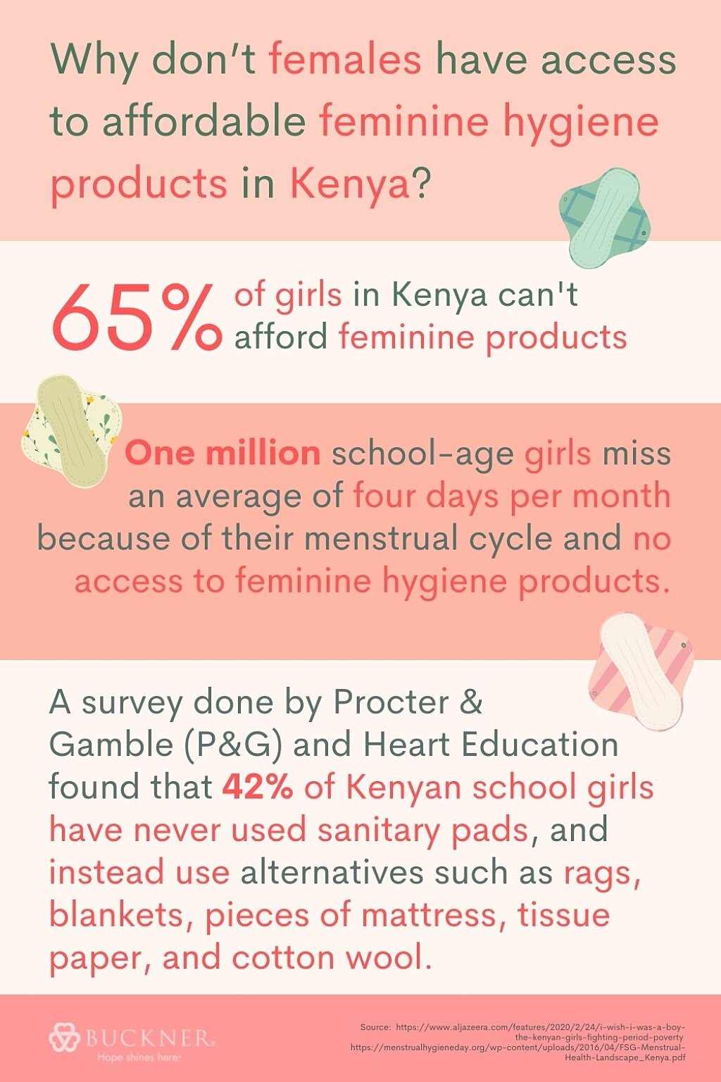 period poverty research paper