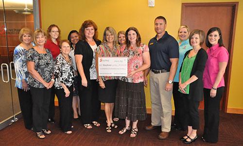 12-06-Beaumont-CARE-Fund