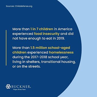 Children experiencing homelessness