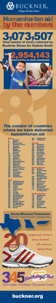 hum-aid-by-numbers