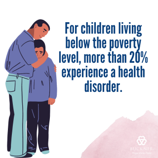 Mental health and living under the poverty level